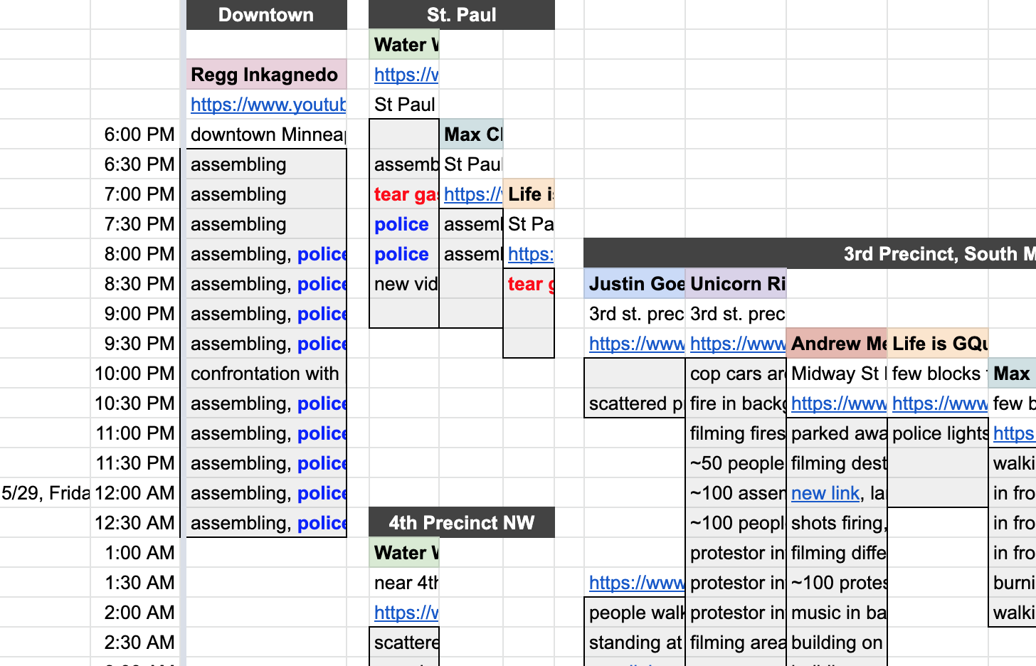 spreadsheet with lots of protest data